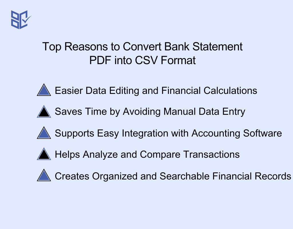 Top Reasons to Convert Bank Statement PDF into CSV Format